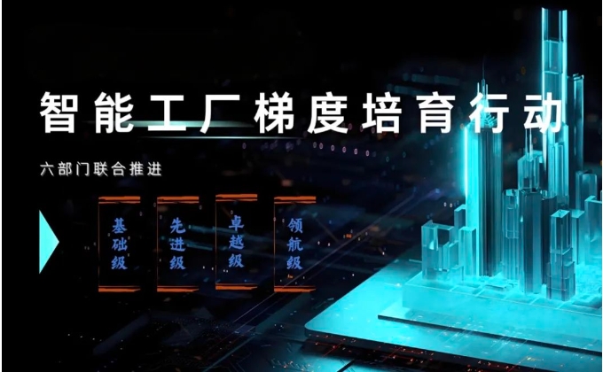 关于开展2024年度智能工厂梯度培育行动的通知