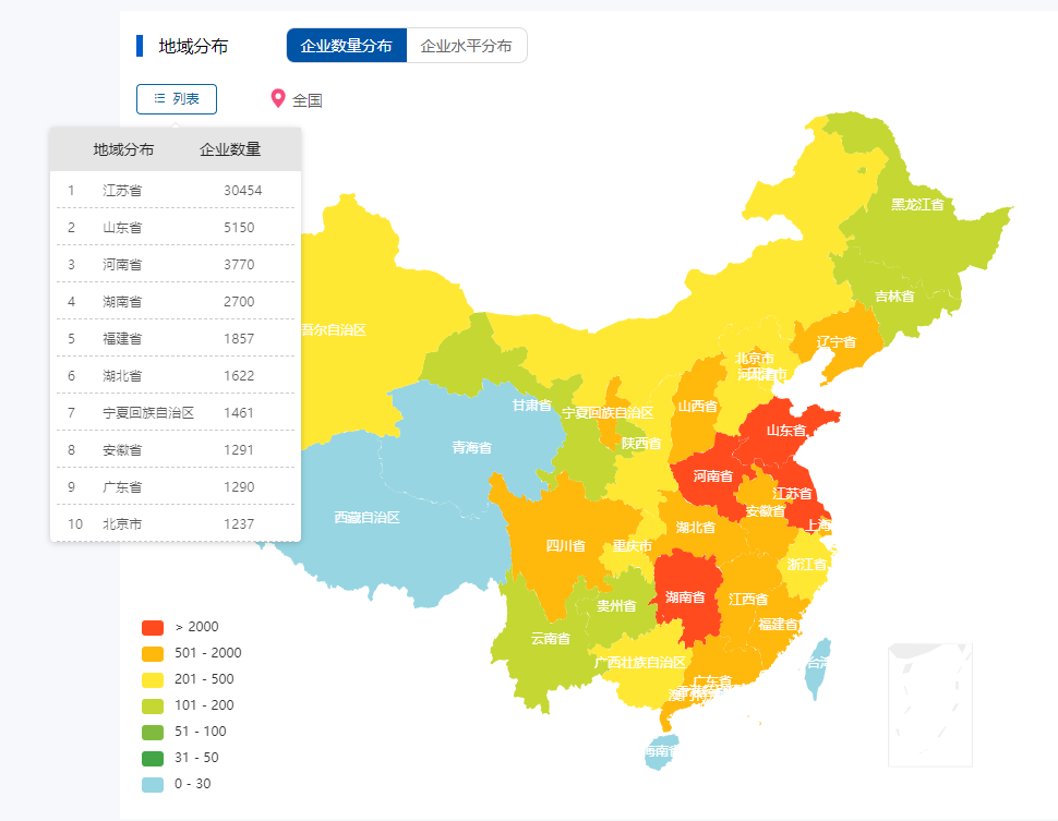 CMMM智能制造能力成熟度评估