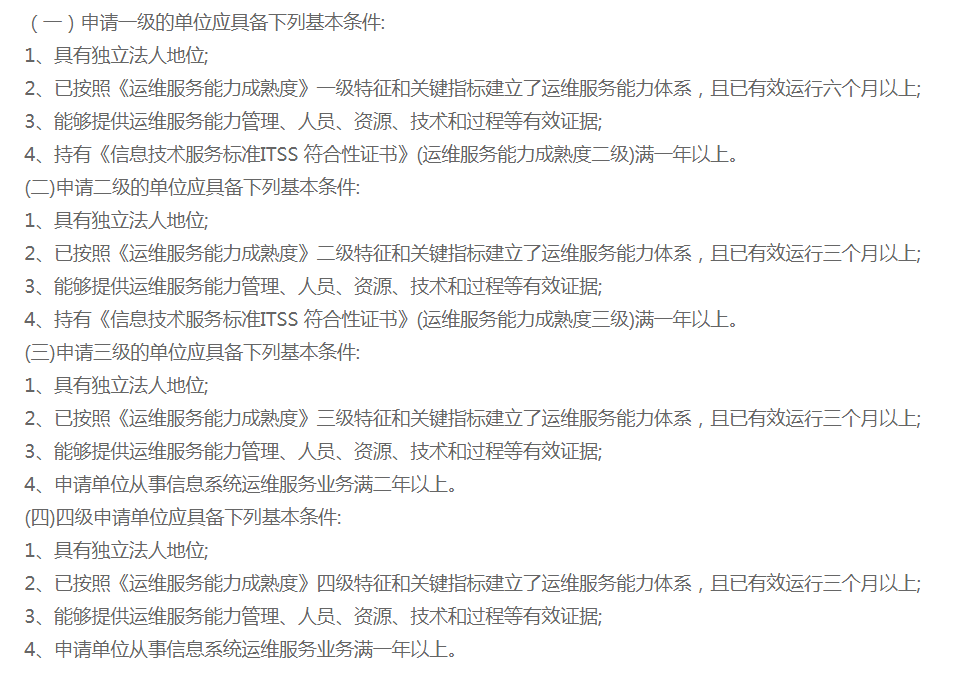 ITSS信息技术服务标准
