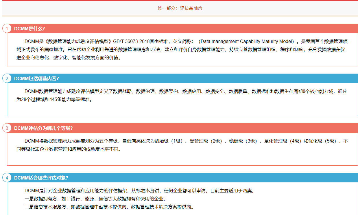 DCMM 数据管理能力成熟度模型
