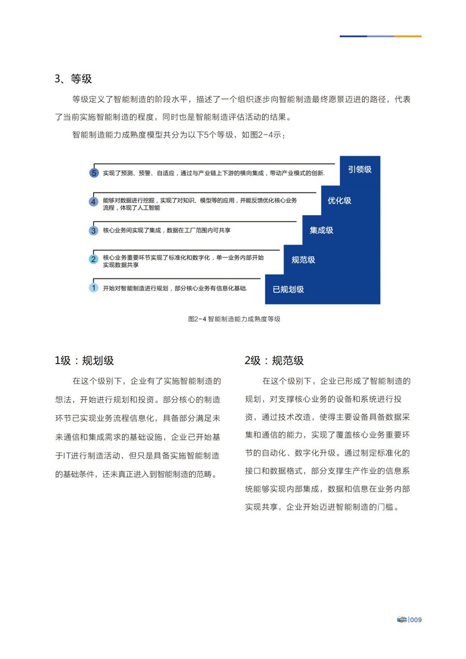 CMMM®服务介绍