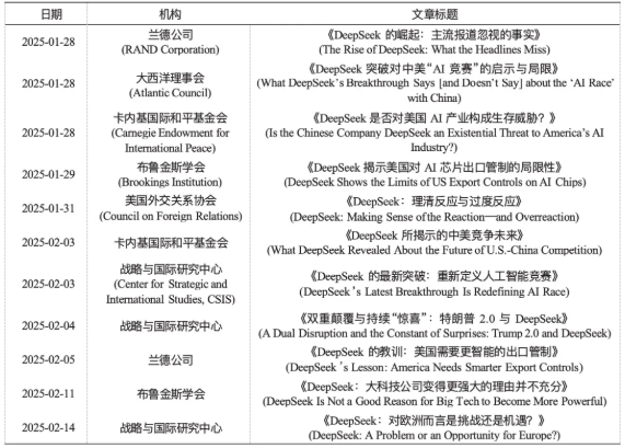 大跳跃：美国智库论DeepSeek中国人工智能